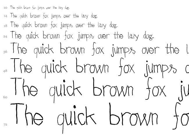 Cupper Reversed font waterfall